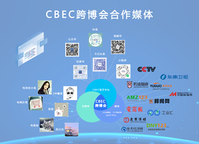 【CBEC跨博会如期而至，12月17日福州见！】图2